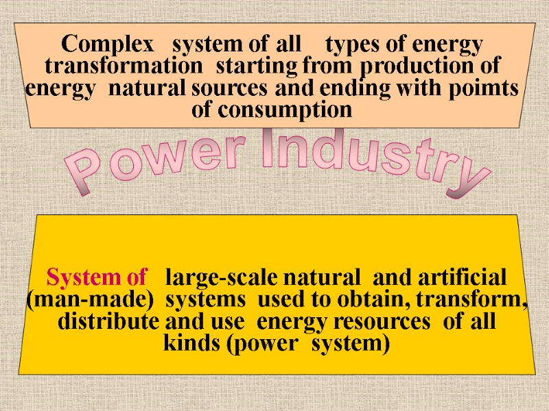 Power Industry Complex   system of all    types of energy